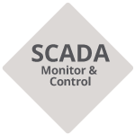 SCADA Monitor and Control